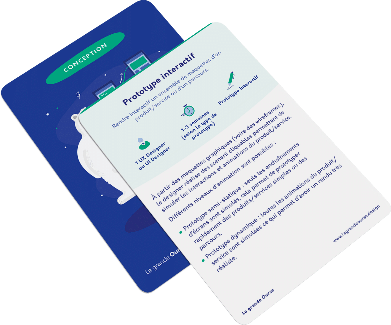 Les Outils Pour Une Recherche UX Performante La Grande Ourse