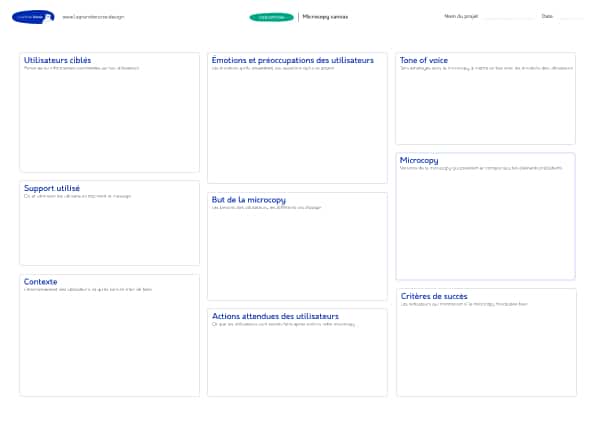 Conception Microcopy canvas UX Writing