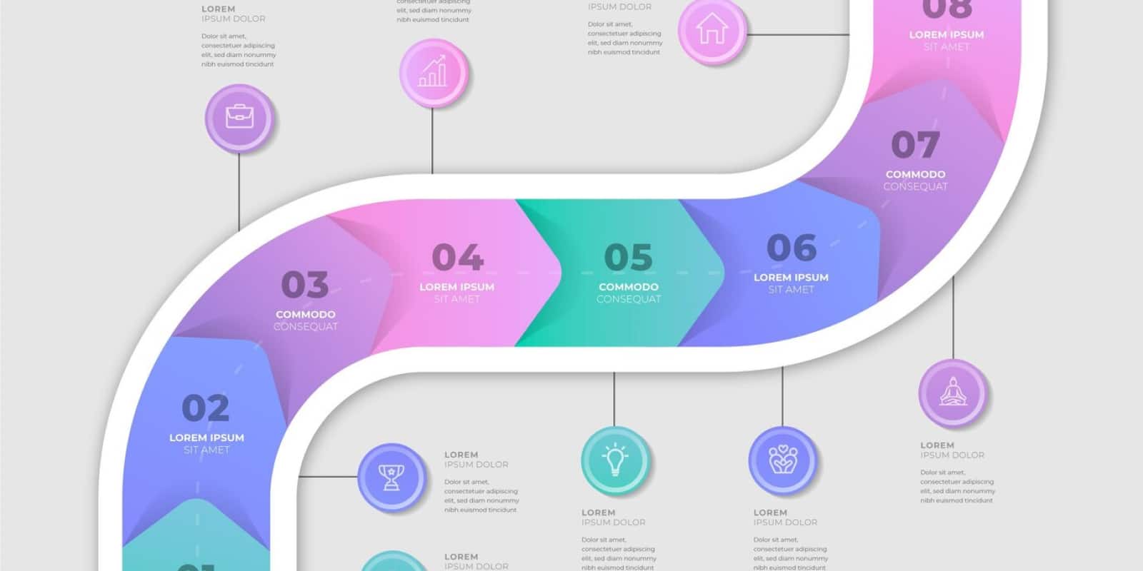 Créer une roadmap UX Guide complet pour une Expérience Utilisateur réussie